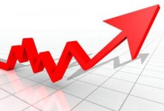 深圳5月外贸订单增长11.2%