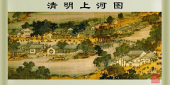 《清明上河图》中的中药铺
