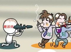 惊！糖尿病瞄上年轻人 20-30岁人群糖尿病患病率