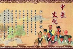 中医五千年文化传承