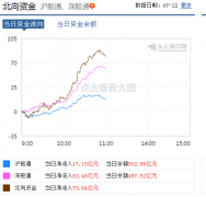 龙头10天8涨停，长寿药成最强风口！