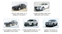中国汽车健康指数（C-AHI） 2020年第一批测评结果