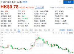 中国汽车经销商巨头正通汽车负债200亿，“湖北