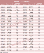 国务院放大招！3万亿板块迎重磅利好，科技股又