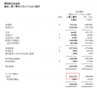 股价暴跌98%，关店超6000家 ！“鞋王”为何陨落？