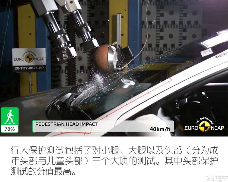 新碰撞测试标准更严格！这款小型车首测获得5星评价