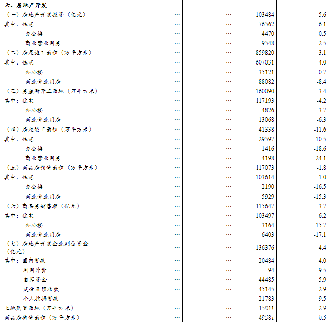 2020三季度GDP增长4.9% 前三季度经济增长由负转正