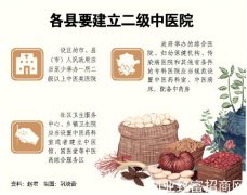 山东省中医药条例明年施行
