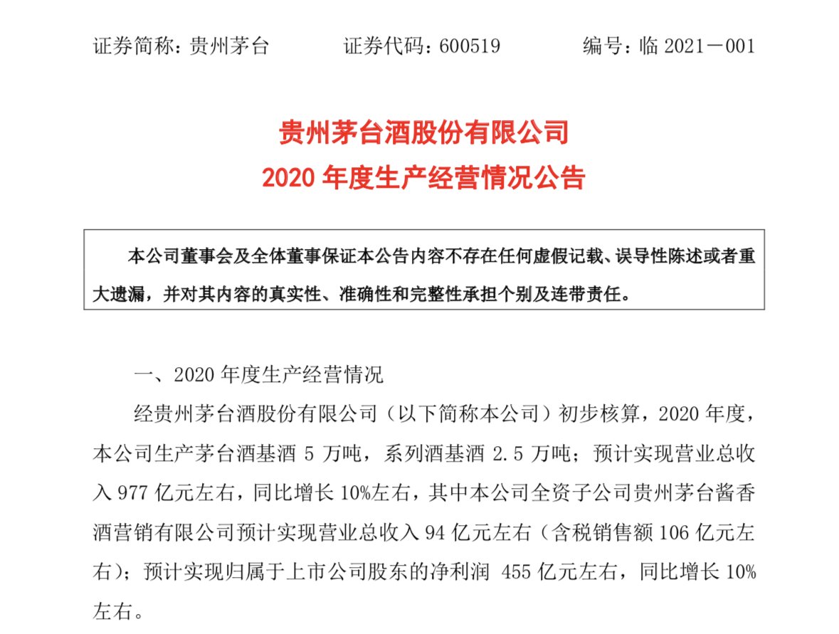 贵州茅台预计2020年净利润455亿元左右 同比增10%左右