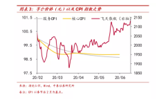 物美举行“开瓶复购”活动，投放2万瓶平价茅台