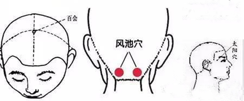 缓解‘春困’的五大穴位