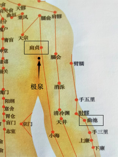 四透穴