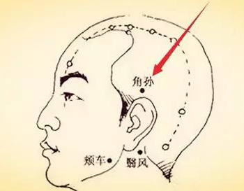 一分钟止咳角孙穴